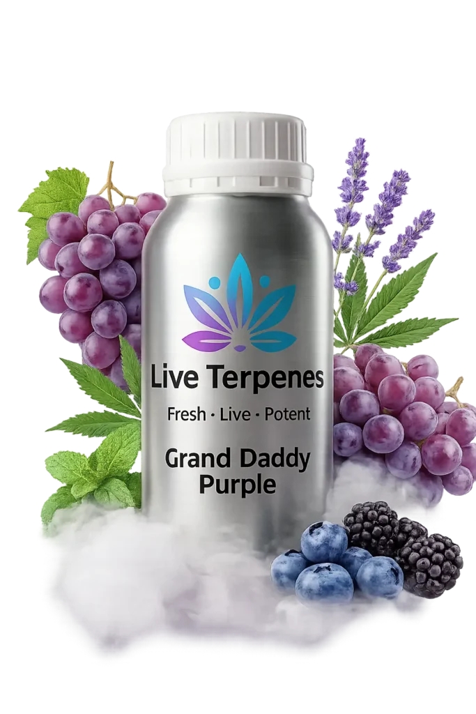 GrandDaddy Purple Terpenes